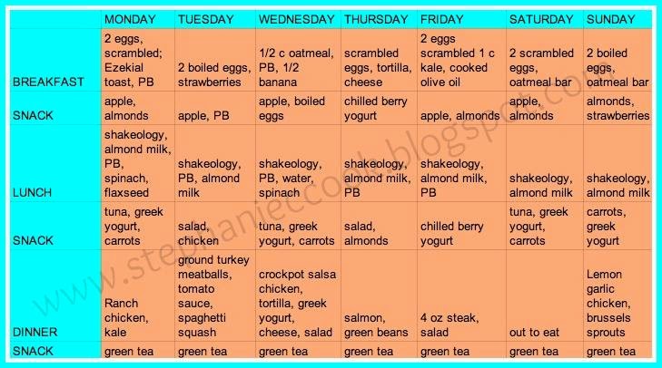 insanity max:30 meal plan