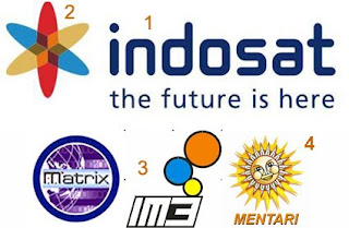 Trik Internet Gratis Indosat 14 Juni 2012
