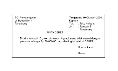Contoh Soal Uts Akutansi 1 | Download PDF