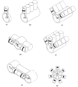 ALL ABOUT MECHANICAL ENGINEERING: POSITION AND NUMBER OF CYLINDERS OF