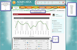 script de rencontre gratuit