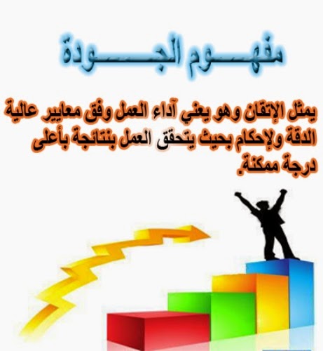 مدونة الجودة في الثانوية السادسة مايو 2015