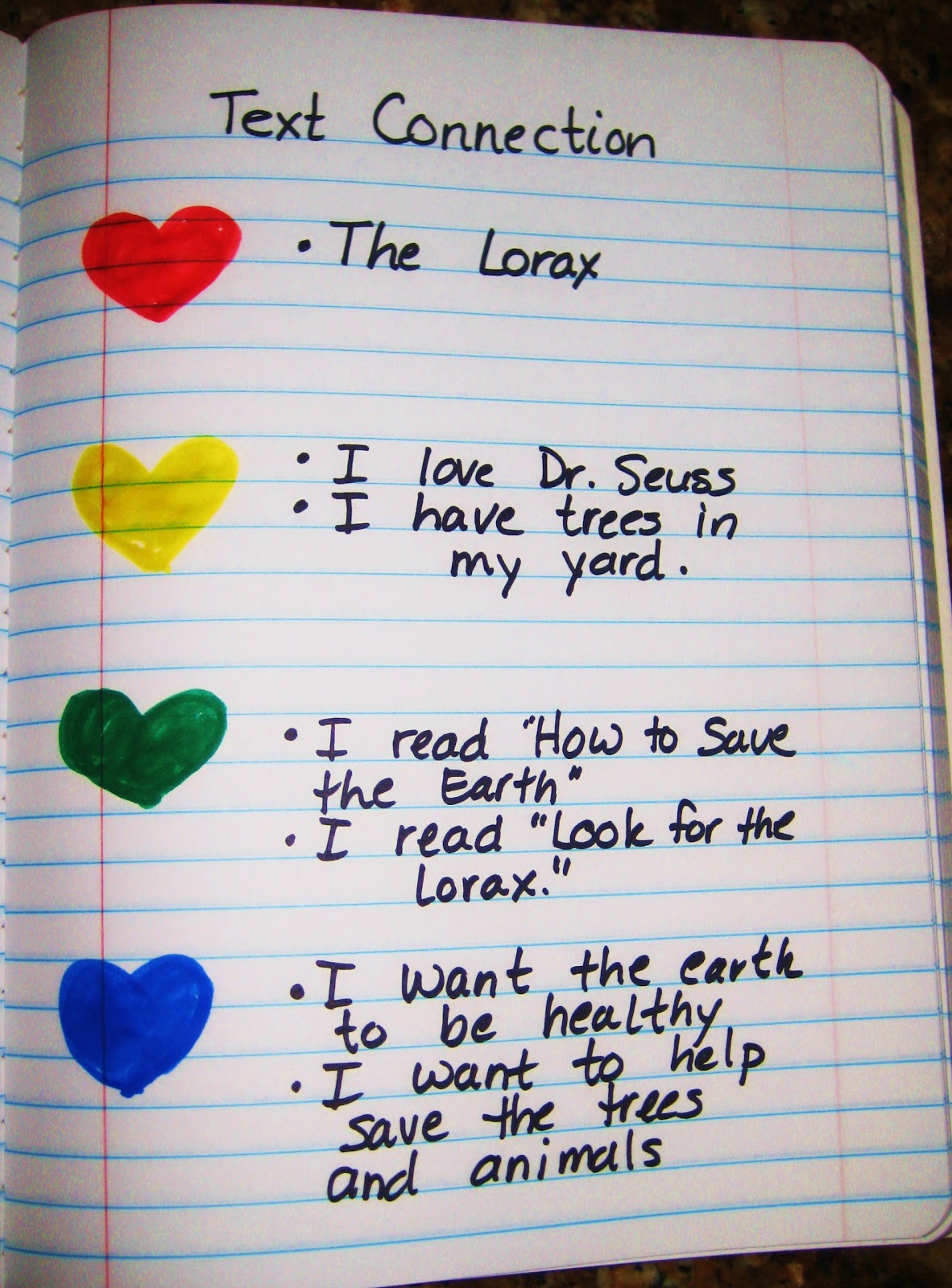 First Grade Wow: Text Connection- Student Activities