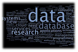 How to search thesis in google picture