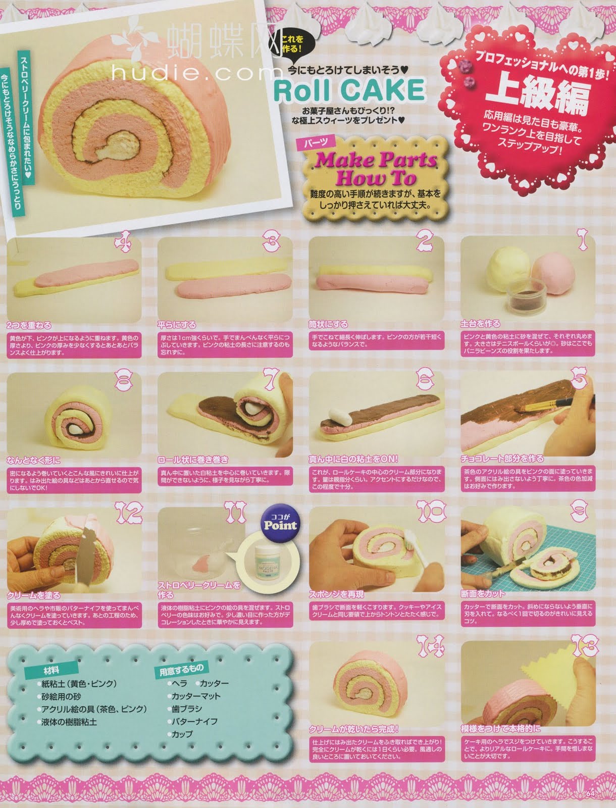 Kai Oceans: How To Make A Sweets Deco Roll Cake