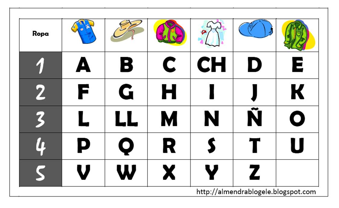 LENGUAJE HTML CODIGOS lenguaje html codigos: