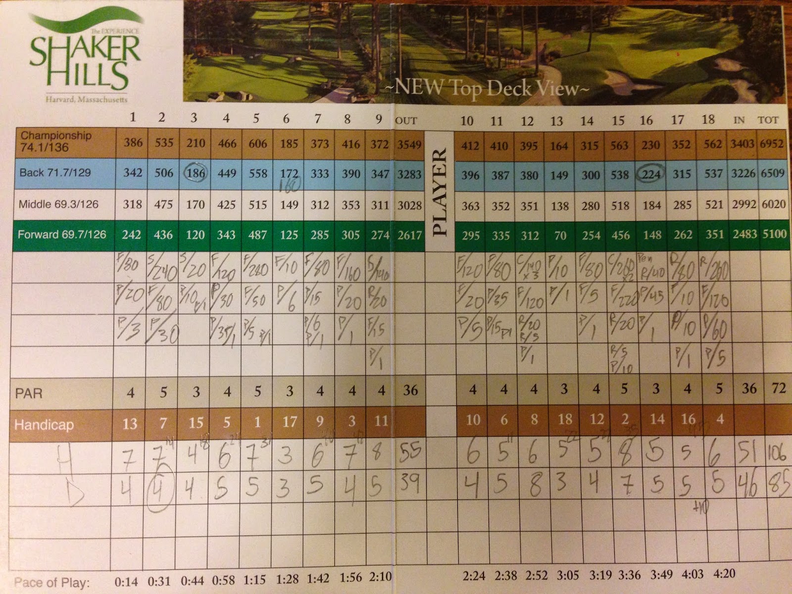 Shaker Hills Golf Round Highlights Scramble to Scratch