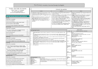 curriculum planning template