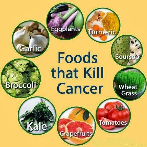 Healthy Foods To Eat For Cancer Patients Healthy Foods To Eat For Cancer Patients