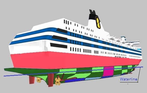 Ali Sabana Blog Prinsip Archimedes Pada Kapal Laut