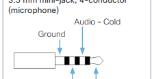 Connect a third party microphone to a Cisco SX20