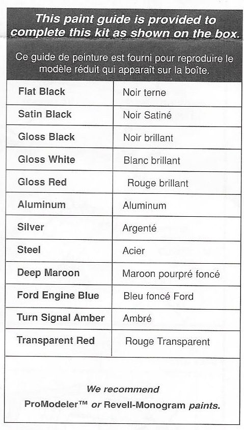 The Revell Paint Chart