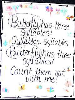 syllables parts words printable want