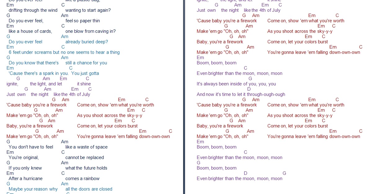 Toxic - Katy Perry Chords<<<Not by Katy perry but ok Ukulele songs, Ukulele chords songs, Ukulele chords