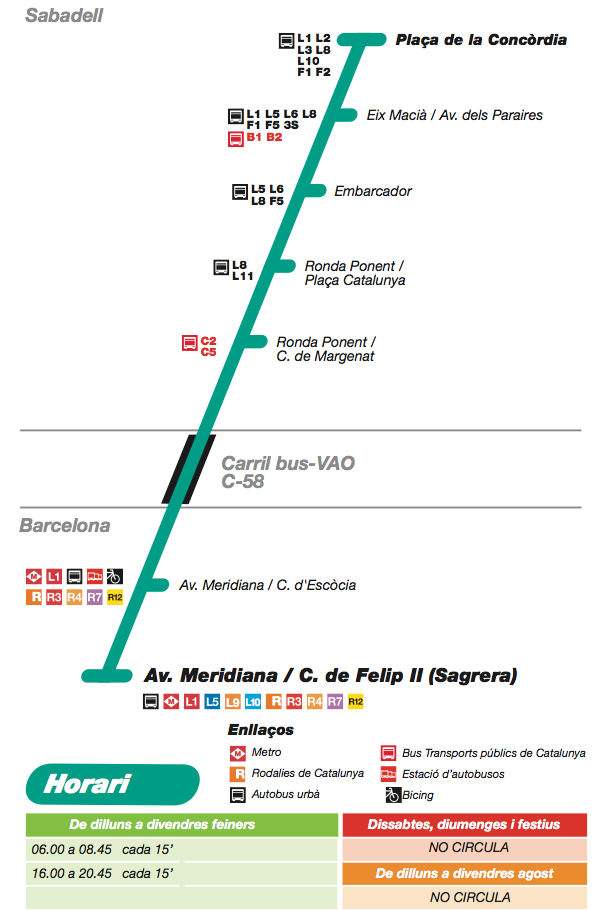 AQUÍ ESCRIBO Las líneas de bus exprés de Sabadell y Terrassa a