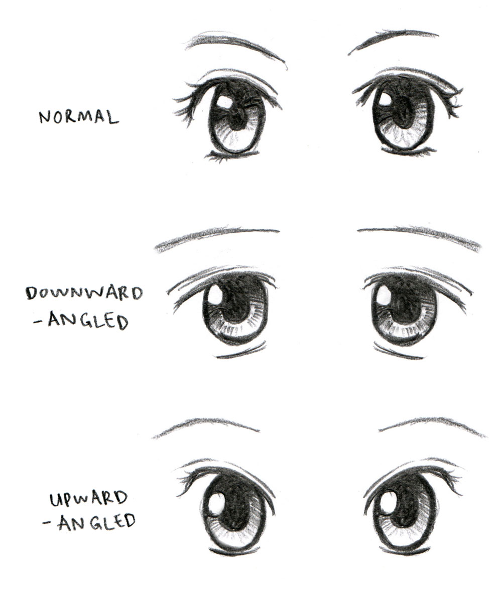 JohnnyBro's How To Draw Manga: Drawing Manga Eyes (Part II)