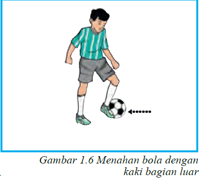 Bagaimana Prinsip dasar menahan bola menggunakan telapak kaki luar dan