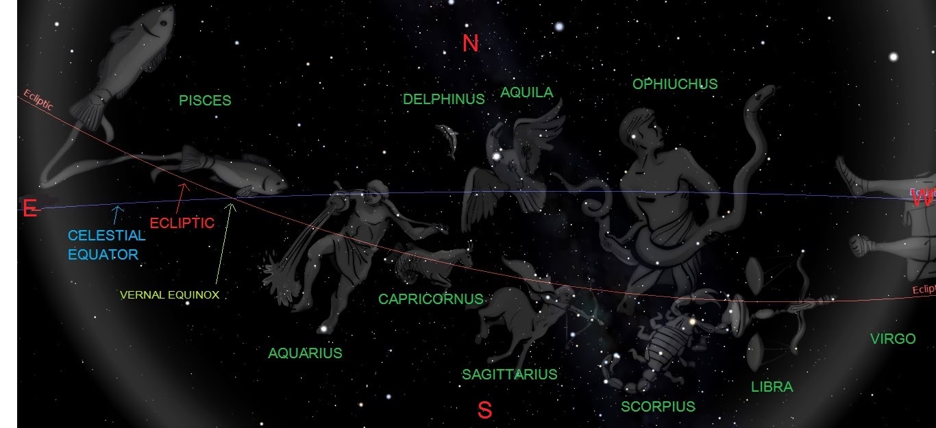 below see the remaining zodiac going west images created with stellarium above you can find the autimnal september equinox in virgo and below the below see the remaining zodiac going west images created with stellarium above you can find the autimnal september equinox in virgo and below the