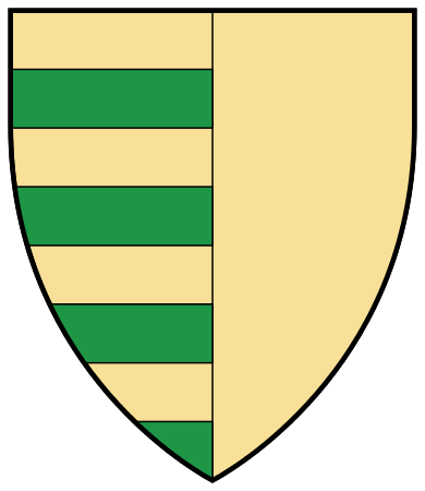 Basarab hanedani