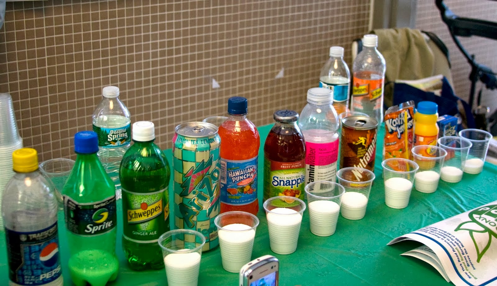 Contents In Any Energy Drink Contents In Any Energy Drink