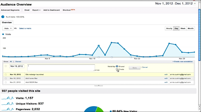 How To Make Use Of Annotations In Google Analytics
