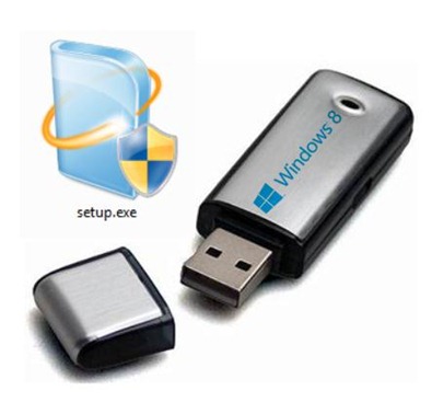 လြင္မင္းဗိုလ္(နည္းပညာ): အေကာင္းဆံုး CMD Command ျဖင့္ USB Bootable