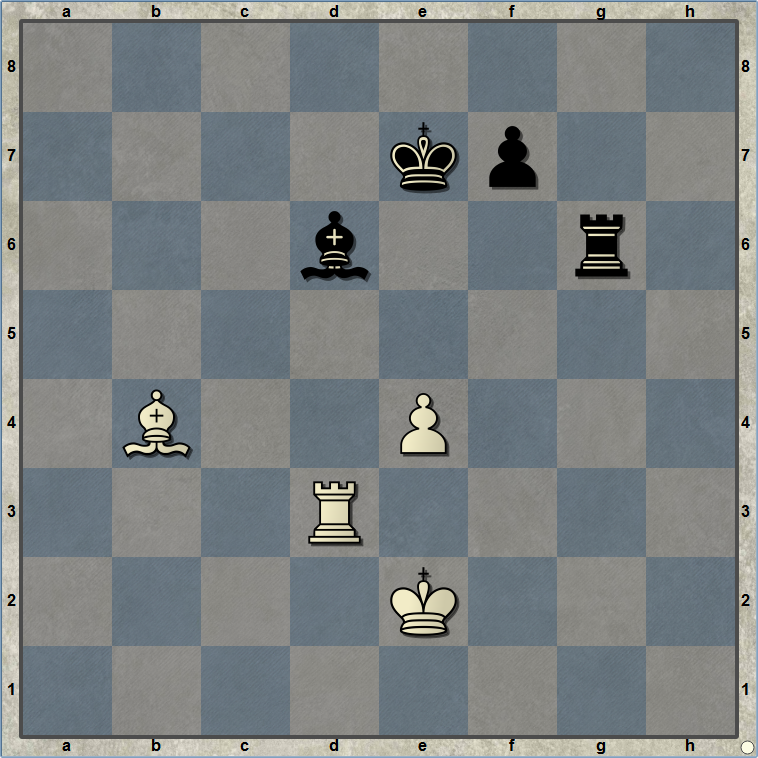 Can someone explain to me how the chesstempo endgame trainer works? I'm  losing points even when I easily get trivial positions like this one in 2  moves : r/chess