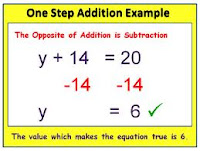 MATH SHARING IDEAS: 7th & 8th GRADE: SOLVING EQUATIONS.