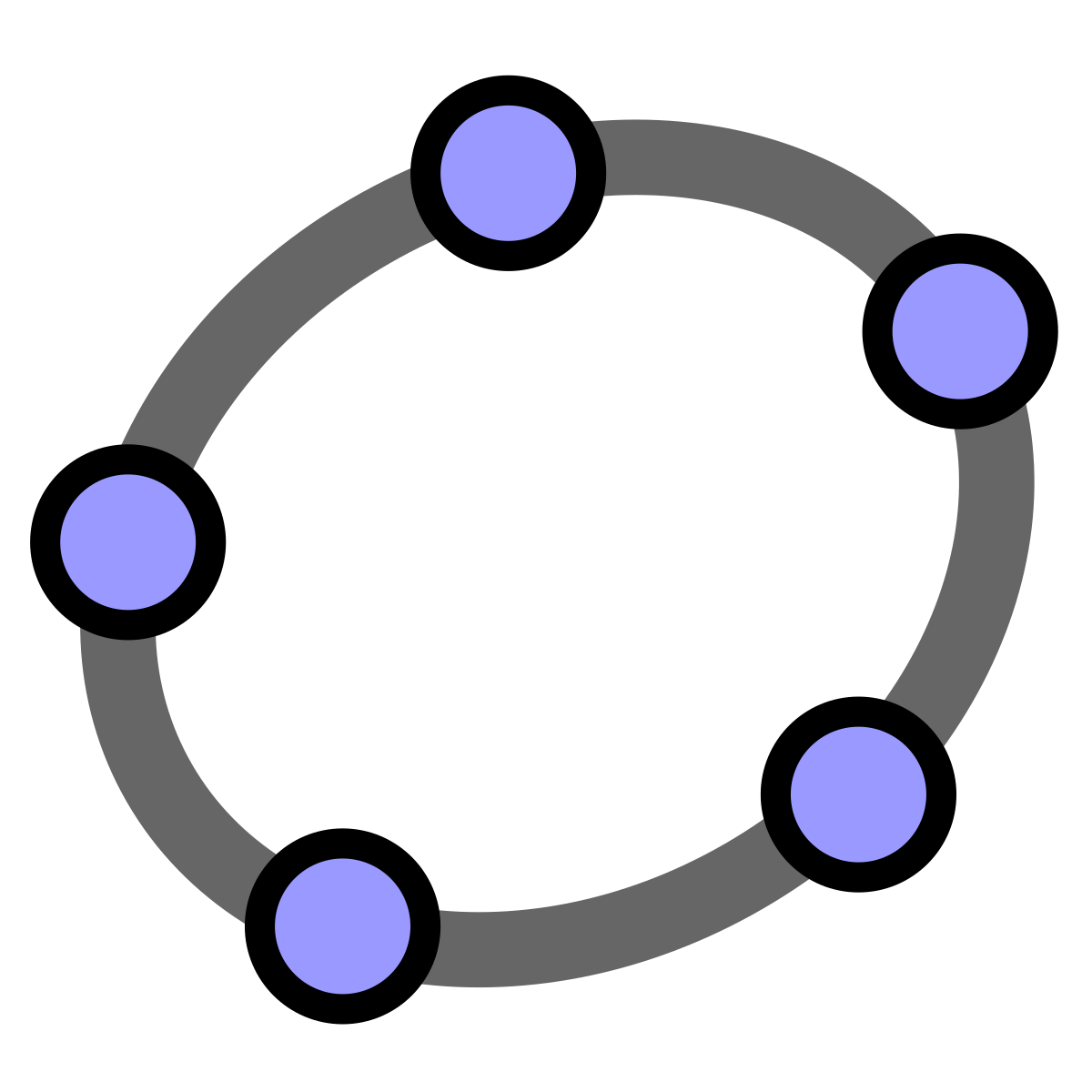 GEOGEBRA