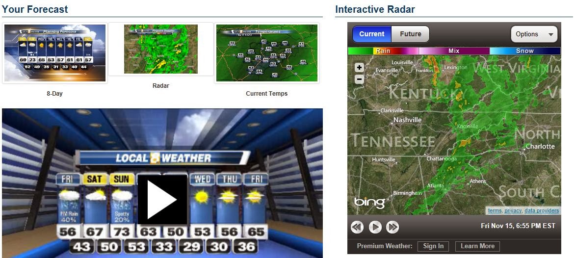 SMOKY MOUNTAIN WEATHER