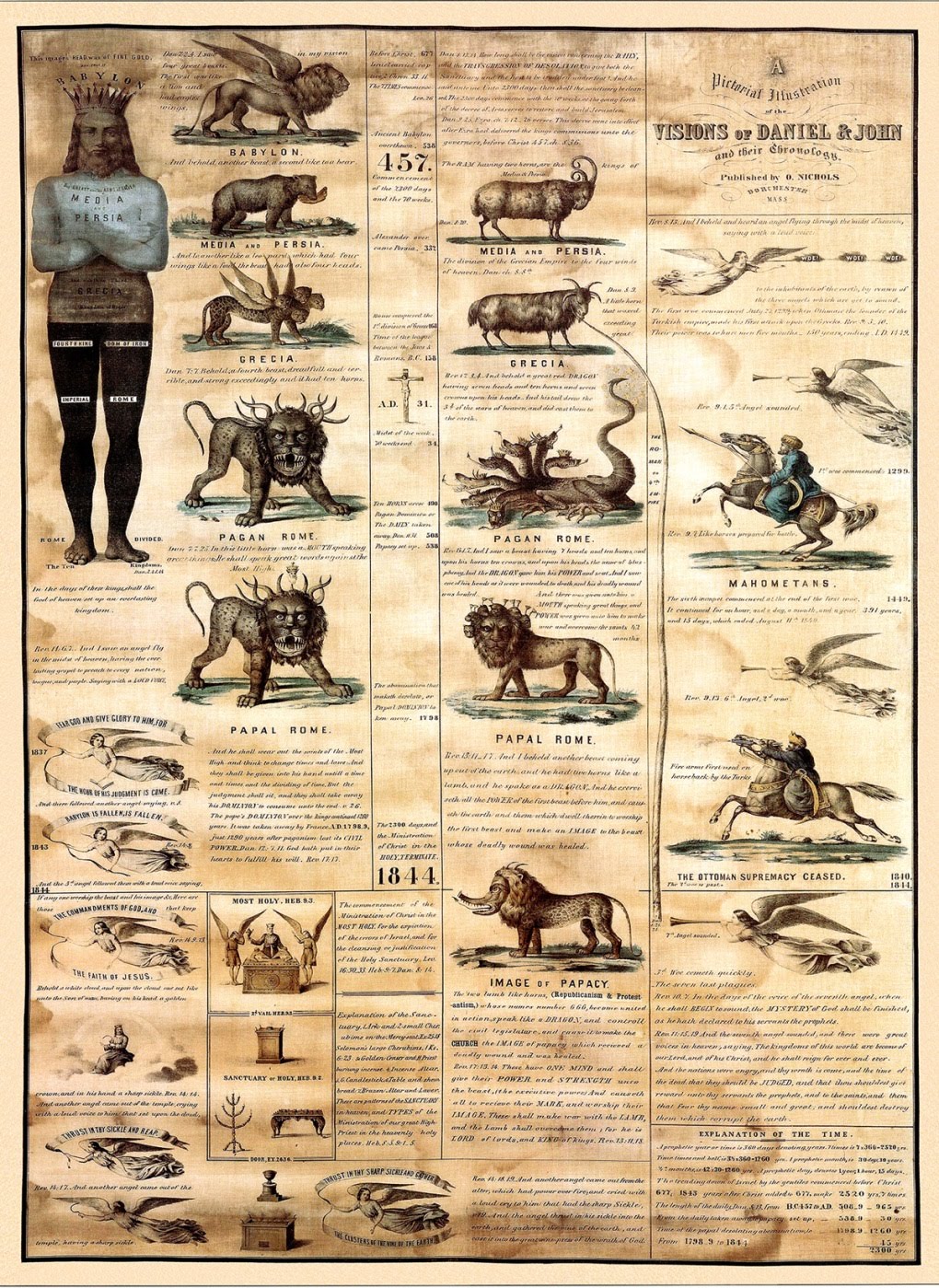pastor charles taze russell amp the watch tower society william miller 1843 chart