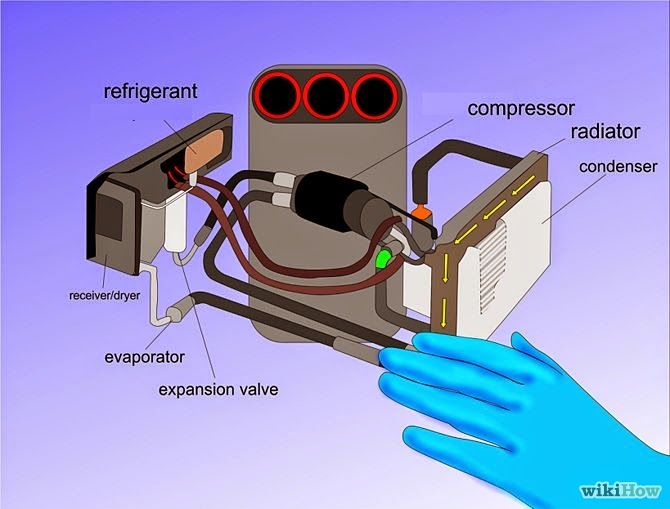 REMOVAL AND INSTALLATION INSTRUCTIONS AUTO AIR CONDITIONER