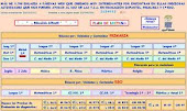 CEIP Nª Sª de LORETO.