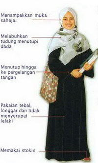 ::aurat wanita::