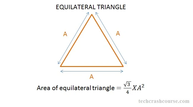 C program to find area of equilateral triangle