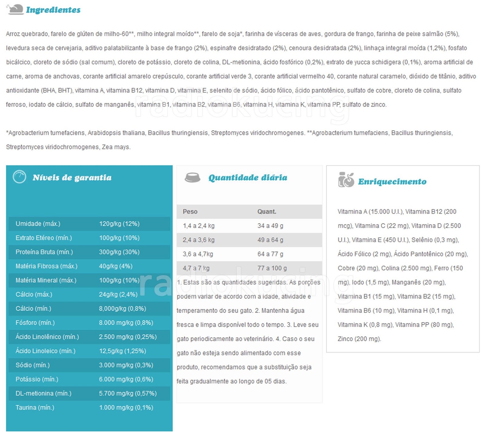 Review Makanan Kucing Max Cat Adult Sabores