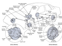 Car Parts Diagram Car Parts Diagram