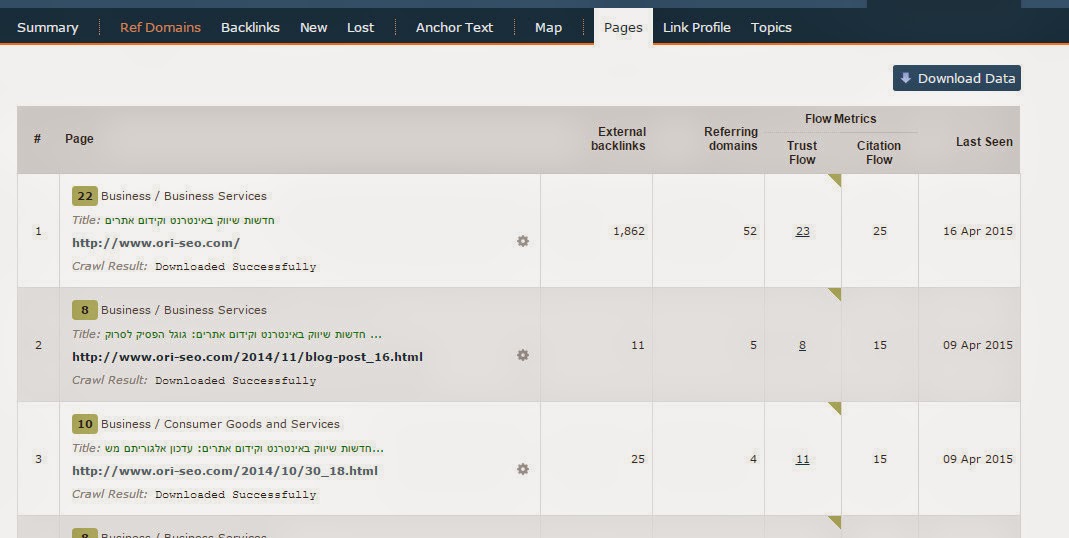 %D7%A2%D7%9E%D7%95%D7%93%D7%99%D7%9D%2B%