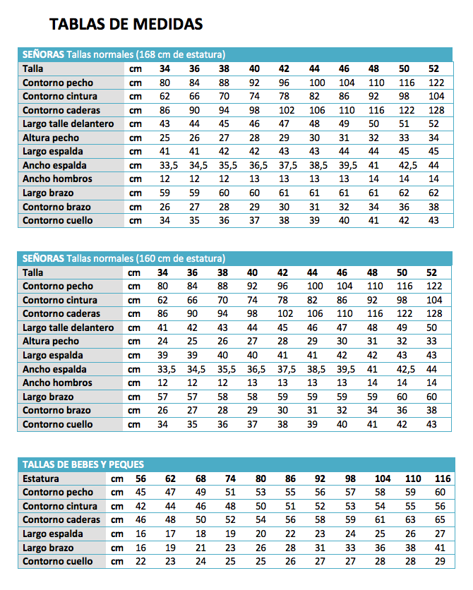 Tabla De Medidas Para Ropa Tabla De Medidas Para Ropa