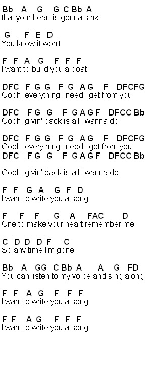 Hey guys it's nicole tiktok image