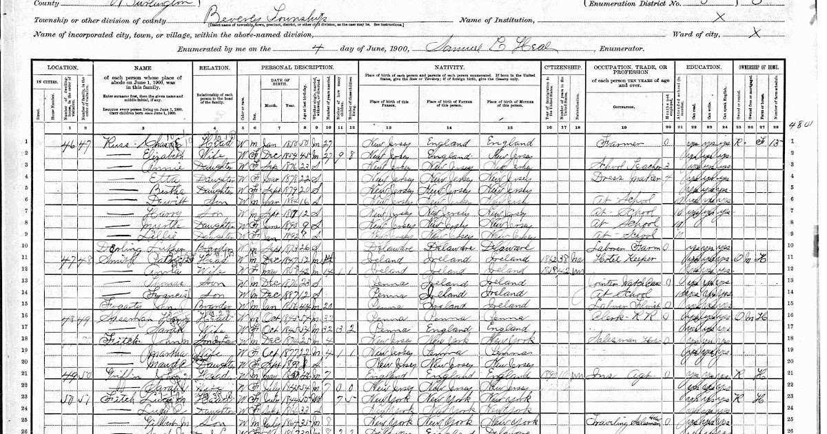 The Pendleton Genealogy Post Two Husbands for Isabella