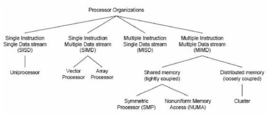 Pengertian data dan informasi