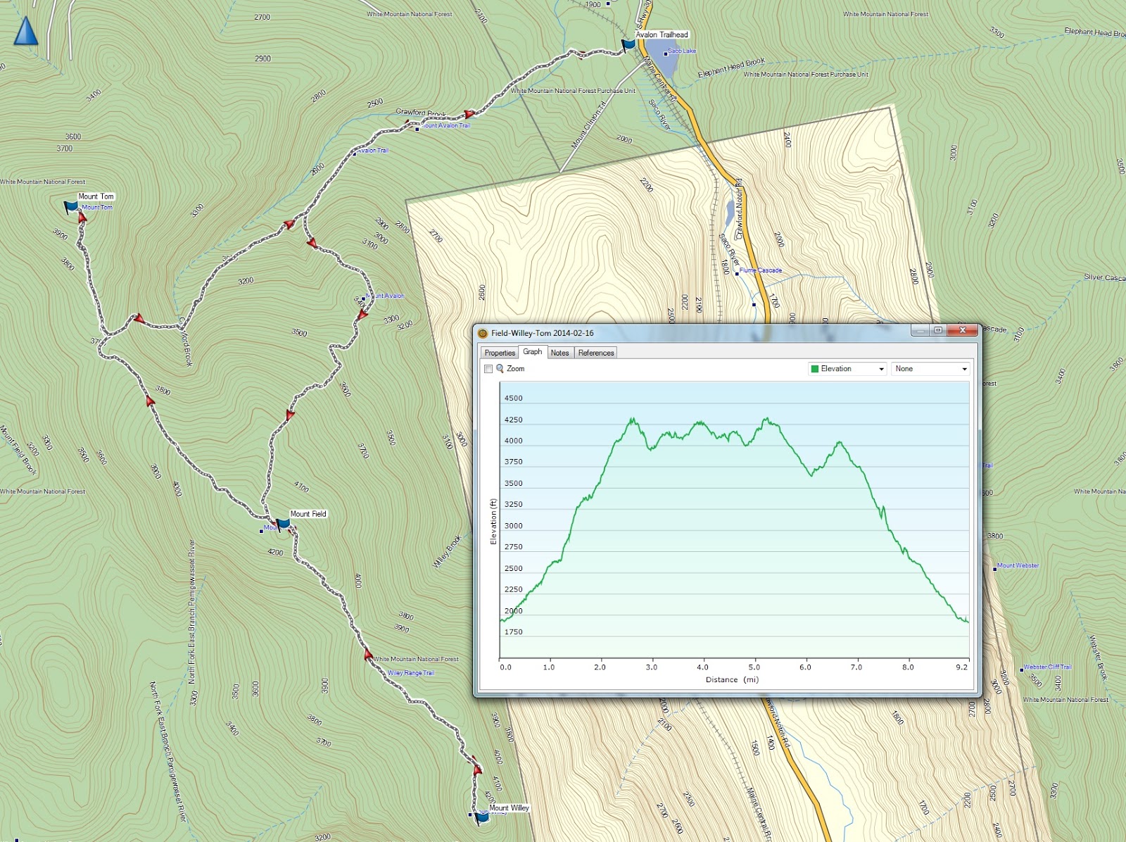 mt field mt willey mt tom (NH, 4000) TrailsNH Hiking Conditions