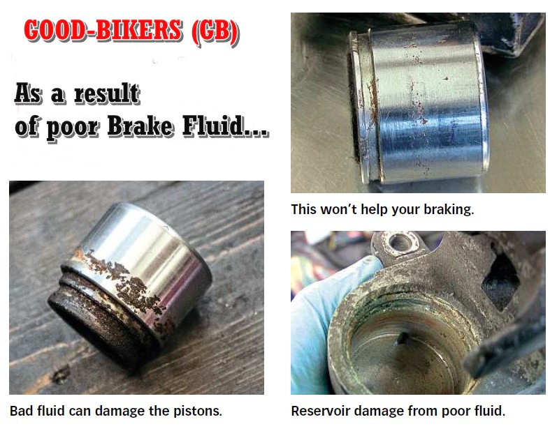 motorcycle modification A Complete Guide To Check & Repair Brake Fluid