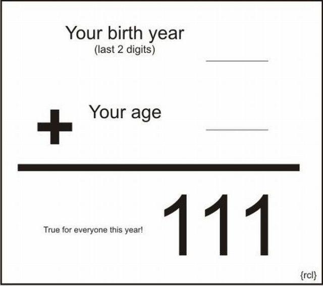 Interesting Birthday Math Facts