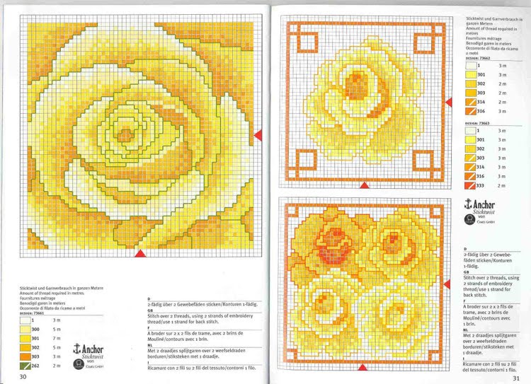 Gráficos de Ponto Cruz: Rosas gráficos ponto cruz para almofadas