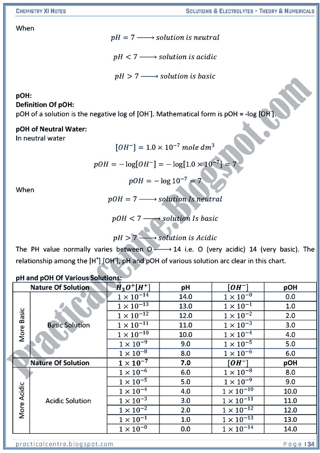 Solutions And Electrolytes - Theory And Numericals (Examples And Problems) - Chemistry XI