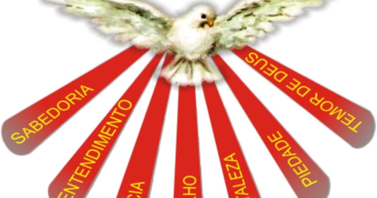 Crisma Igreja São Pedro Apóstolo O Sacramento da Confirmação