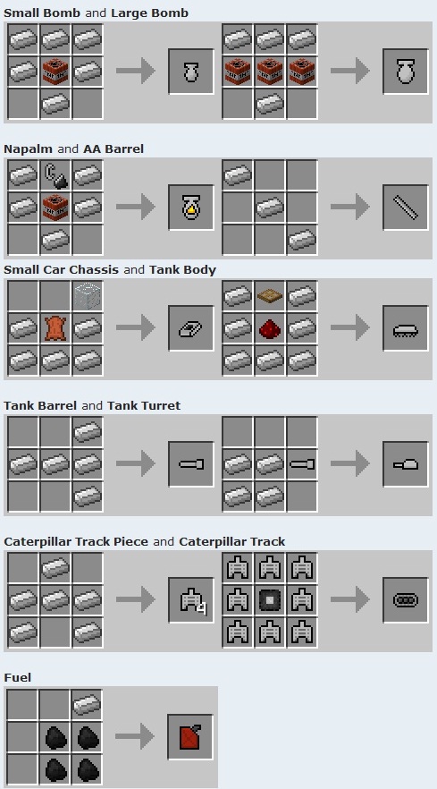 Minecraft как создать мод