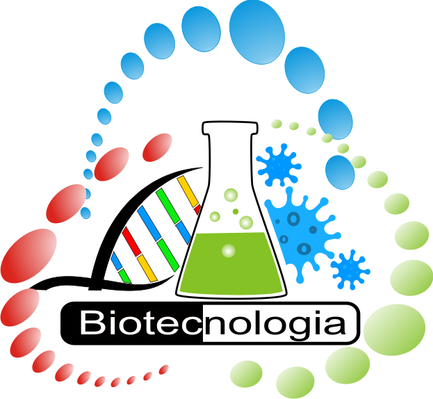 Bienvenidos al Medio Ambiente: ¿Cuáles son las ventajas e inconvenientes de  la biotecnología?